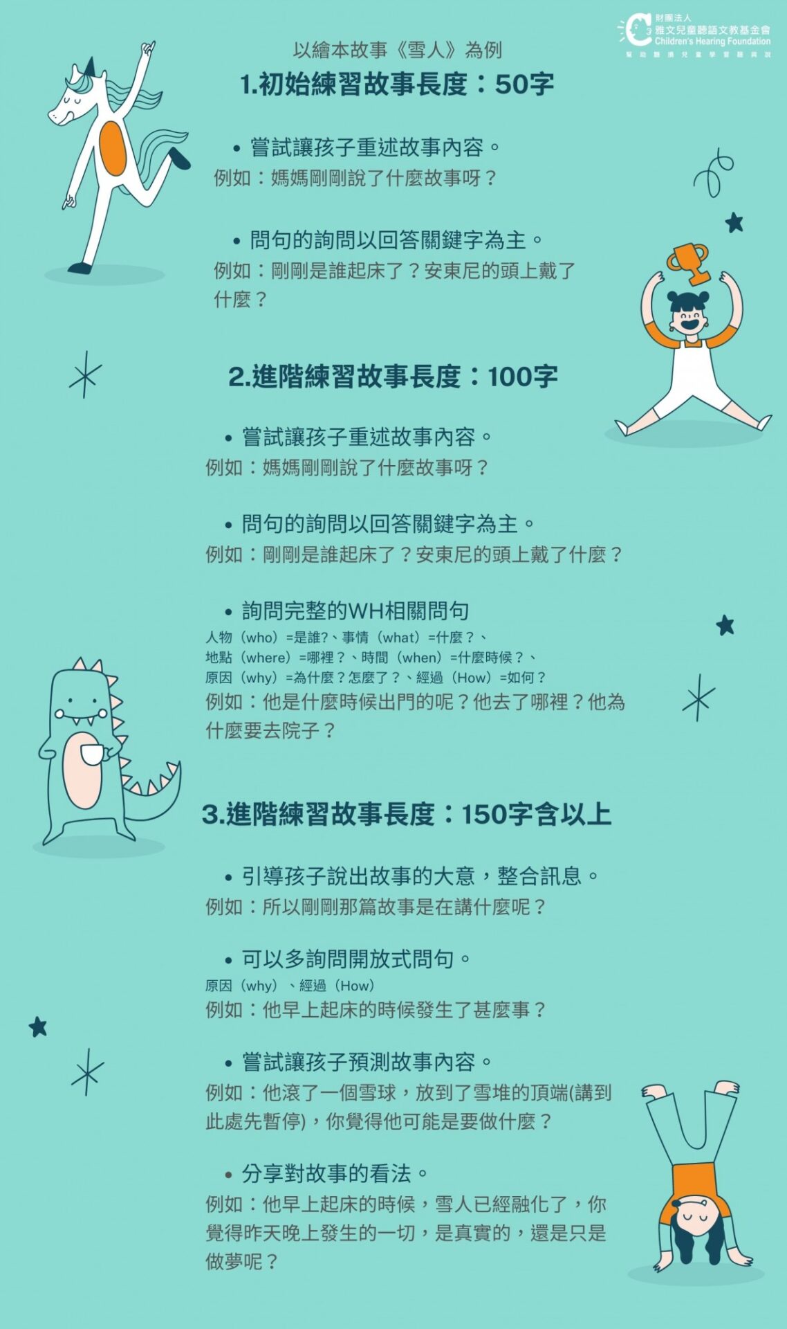 開始一場聽能接力馬拉松：聽長篇訊息的聽理解能力